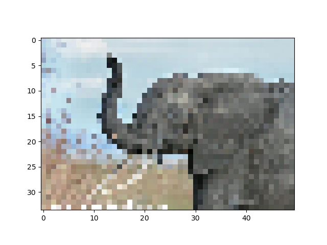 ../../../_images/sphx_glr_plot_elephant_003.png