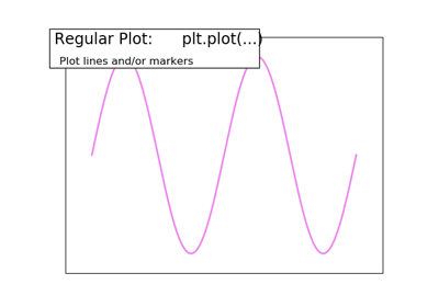 ../../_images/sphx_glr_plot_plot_ext_thumb.png