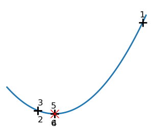 1d_optim_1