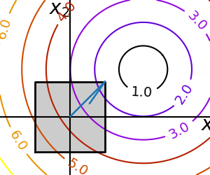 ../../_images/sphx_glr_plot_constraints_002.png