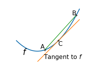 convex_1d_1
