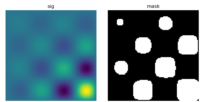 ../_images/sphx_glr_plot_connect_measurements_001.png