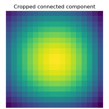 ../../../_images/sphx_glr_plot_connect_measurements_003.png