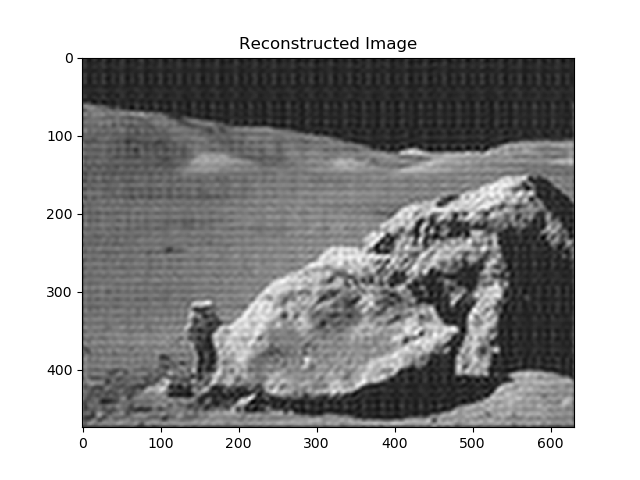 ../../../../_images/sphx_glr_plot_fft_image_denoise_004.png