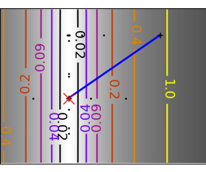 ../../../_images/sphx_glr_plot_gradient_descent_014.png