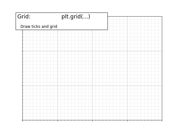 ../../_images/sphx_glr_plot_grid_ext_001.png