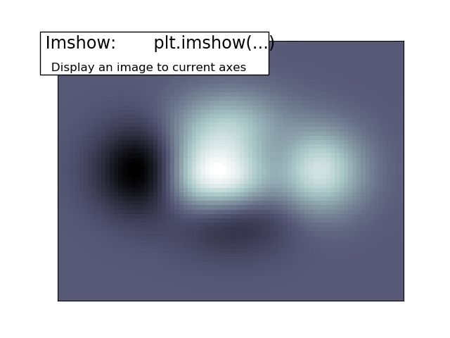 ../../_images/sphx_glr_plot_imshow_ext_001.png