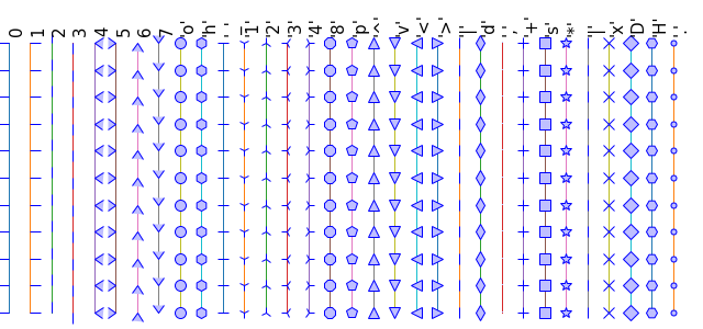 ../../../../_images/sphx_glr_plot_markers_001.png