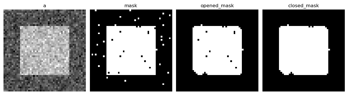 ../../../_images/sphx_glr_plot_mathematical_morpho_001.png