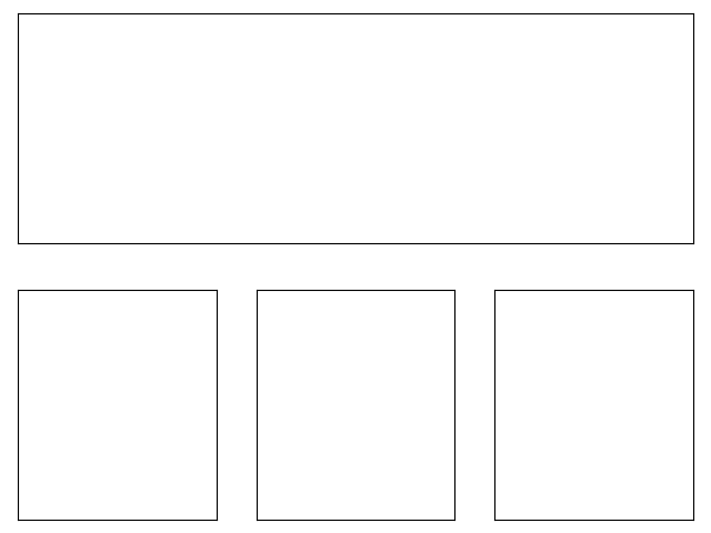 ../../../_images/sphx_glr_plot_multiplot_001.png