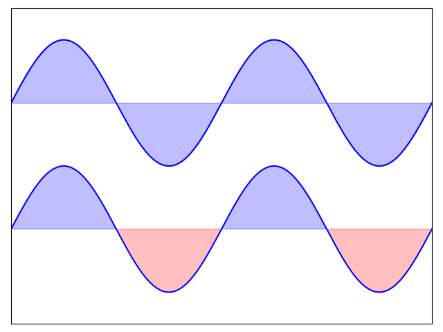 ../../../_images/sphx_glr_plot_plot_001.png