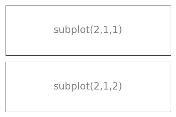 ../../_images/sphx_glr_plot_subplot-horizontal_001.png