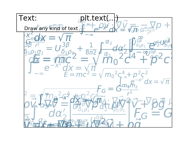 ../../_images/sphx_glr_plot_text_ext_001.png