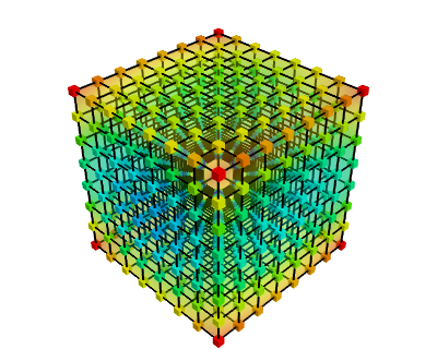 Volume of 3-D mesh elements - MATLAB volume