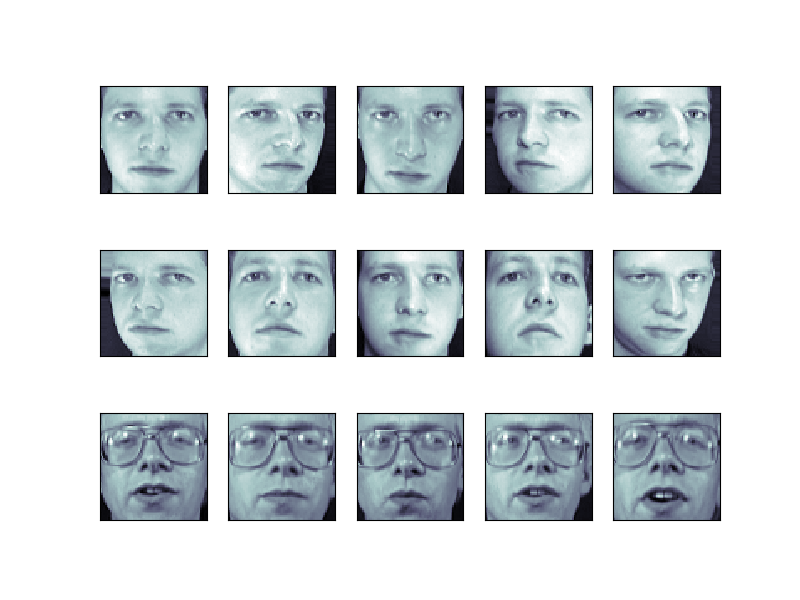 ../../_images/sphx_glr_plot_eigenfaces_001.png