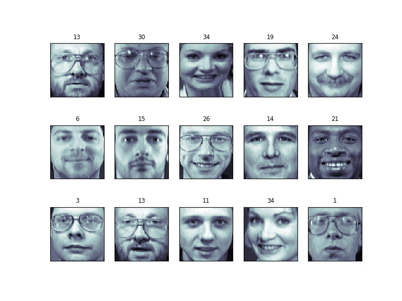 ../../_images/sphx_glr_plot_eigenfaces_004.png